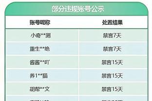 东契奇谈30+三双距詹姆斯仅差1次：我们都知道他是谁 这意义重大